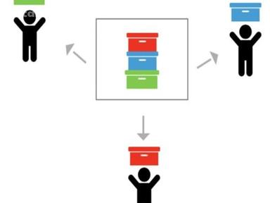 distribute